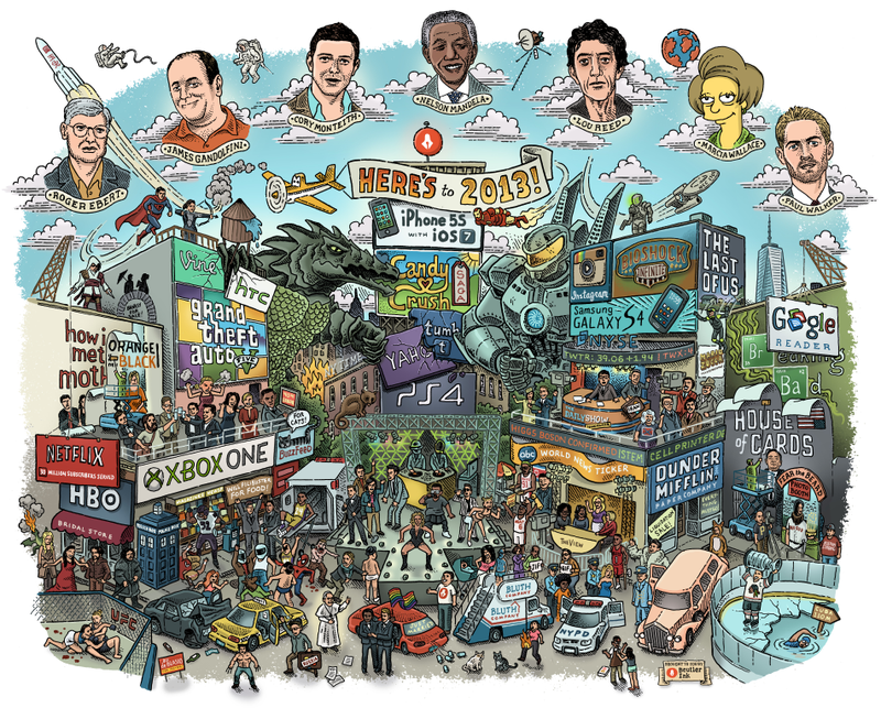 Illustration for article titled Here is all of 2013 summed up in one super clever drawing